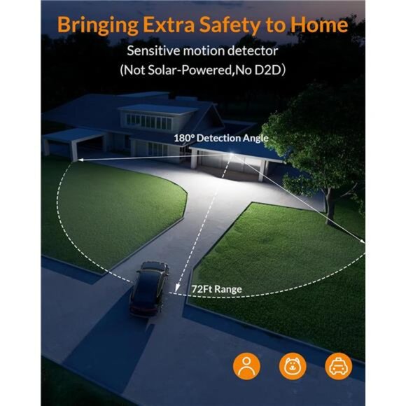 LED Motion Sensor Security Lights, 3 Head Motion Detected, 38W,4200LM,Waterproof - Picture 2 of 6